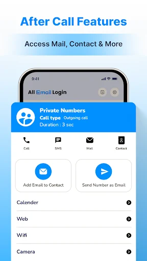 Feature overview showing communication options: private numbers, call, SMS, mail, contact integration, calendar, WiFi, and camera.