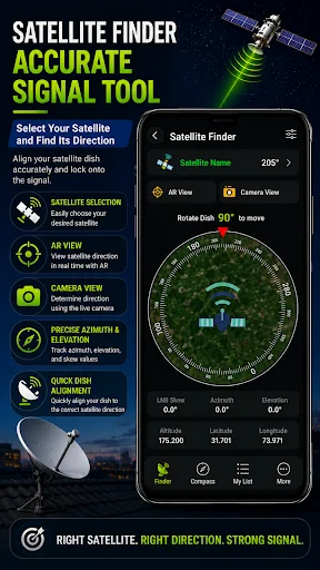 Accurate Signal Tool showing satellite selection with circular radar display and real-time signal strength positioning data