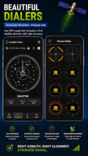 Beautiful Dialers GPS compass displaying azimuth direction with multiple selectable satellite dials for precise alignment