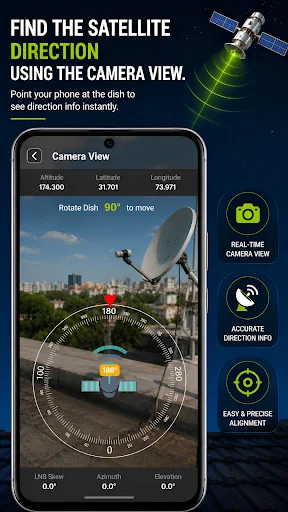 Camera View with real-time satellite direction overlay, compass rose, and on-sky positioning guidance for dish alignment