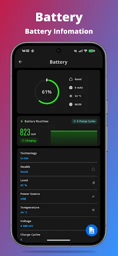 Battery information screen showing 61% charge, mAh capacity, temperature, health status, and charging cycle details